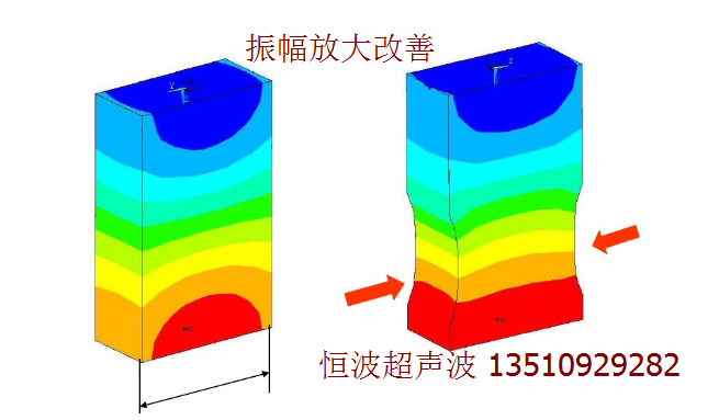 振幅增加改善.png